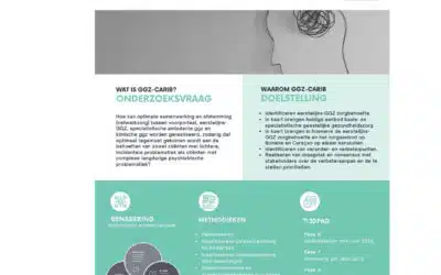 GGZ Carib – Practice-Based Research in Mental Health Care: The Caribbean Case