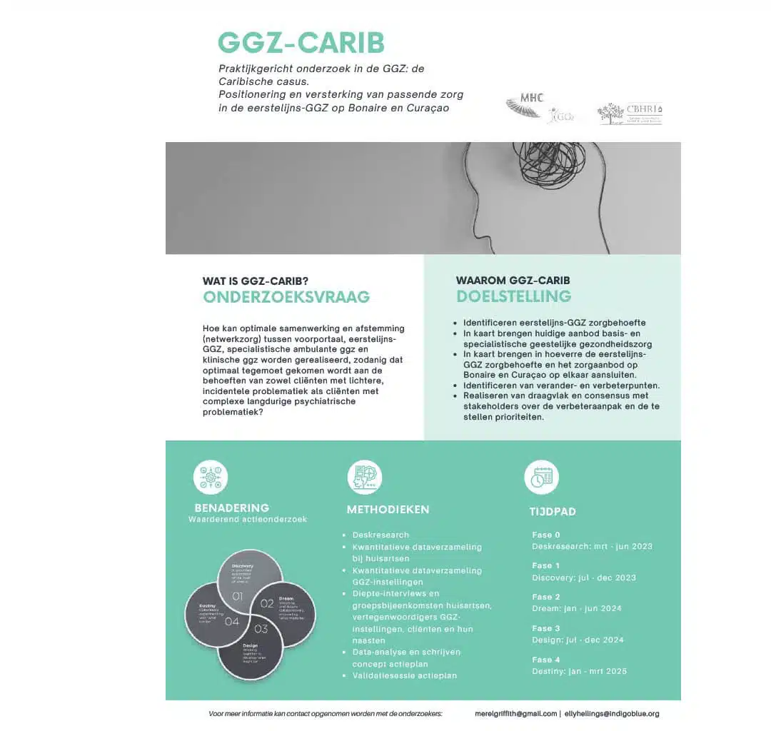 GGZ Carib – Practice-Based Research in Mental Health Care: The Caribbean Case